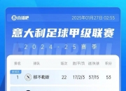 英雄联盟总决赛-意甲联赛进入白热化阶段，激烈角逐谁能笑到最后？的简单介绍