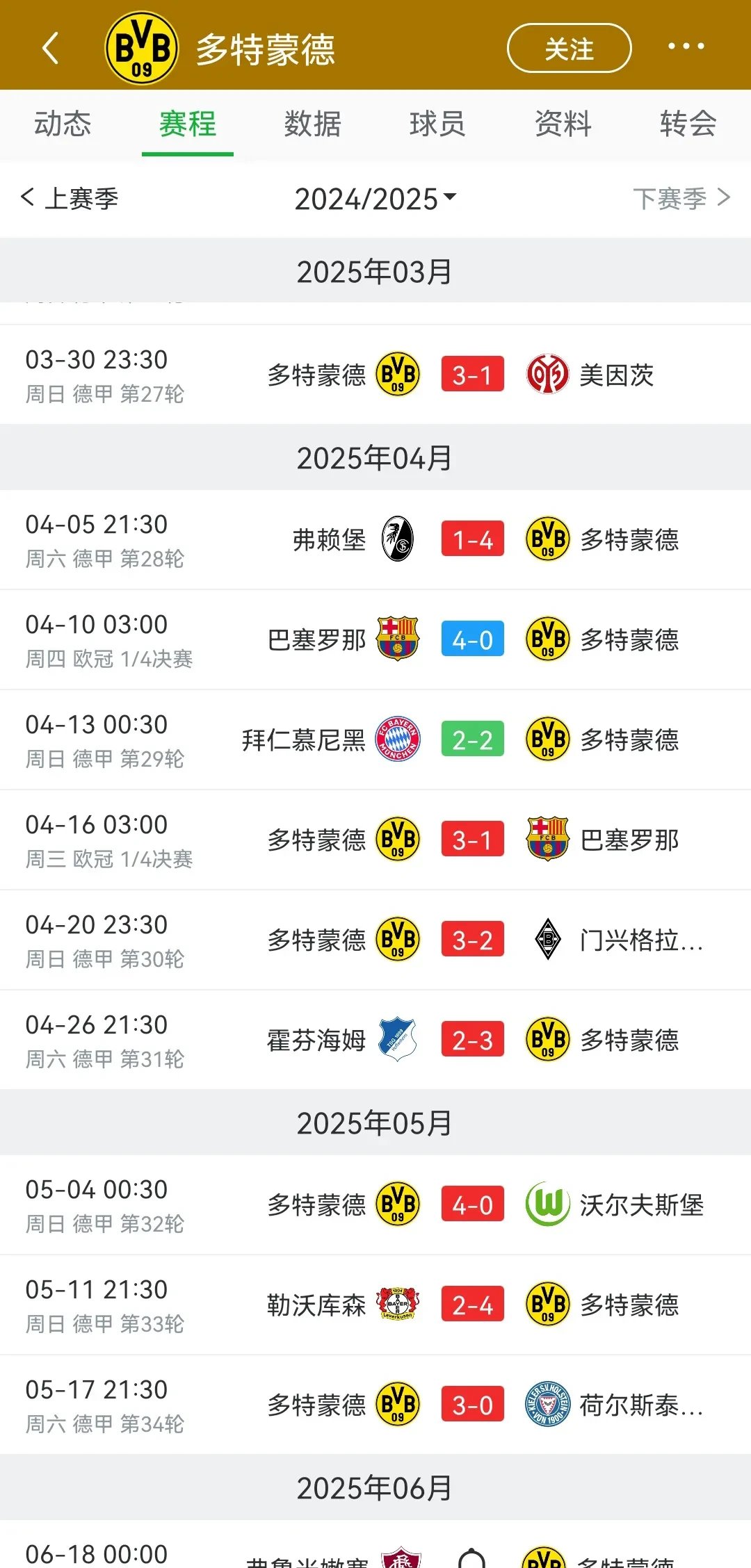 多特蒙德客场失利,欧战资格榜单不断下滑的简单介绍 多特蒙德客场失利,欧战资格榜单不断下滑的简单介绍